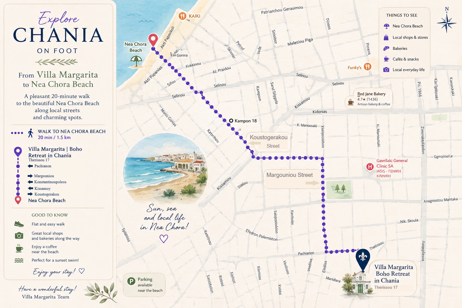 Walking map from Villa Margarita to Nea Chora beach